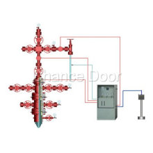 Hochdruck-Öl &amp; Gas-Brunnenkopf und automatisches Sicherheits-Kontrollsystem